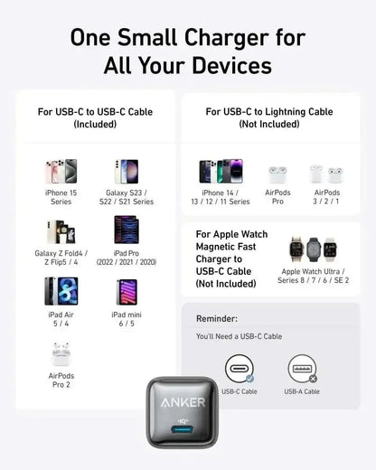 Anker Nano Charger (20W) Anker Black Stone Aurora White Glacier Blue Black Stone-Aurora White-Glacier Blue-Cool Lavender-Misty Blue-Powder Pink-