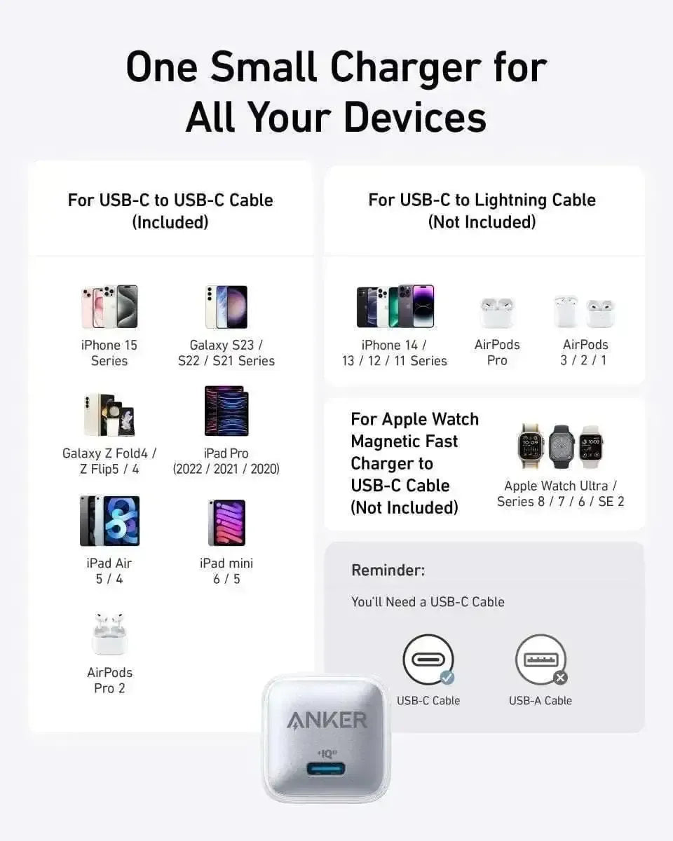 Anker Nano Charger (20W) Anker Black Stone Aurora White Glacier Blue Black Stone-Aurora White-Glacier Blue-Cool Lavender-Misty Blue-Powder Pink-