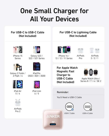 Rose Anker 20W USB-C nano charger shown on device compatibility infographic