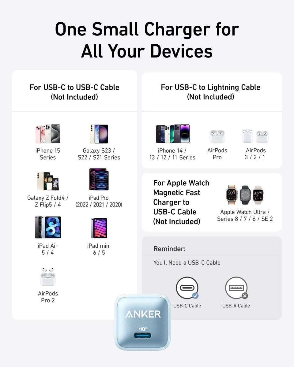 Anker Nano Charger (20W) light blue USB-C charging adapter shown with device cable options