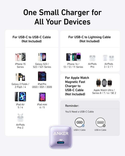 USB-C nano charger with device-compatibility icons and cable reminders