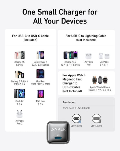 Anker Nano Charger (20W) - Cartsfy Inc.
