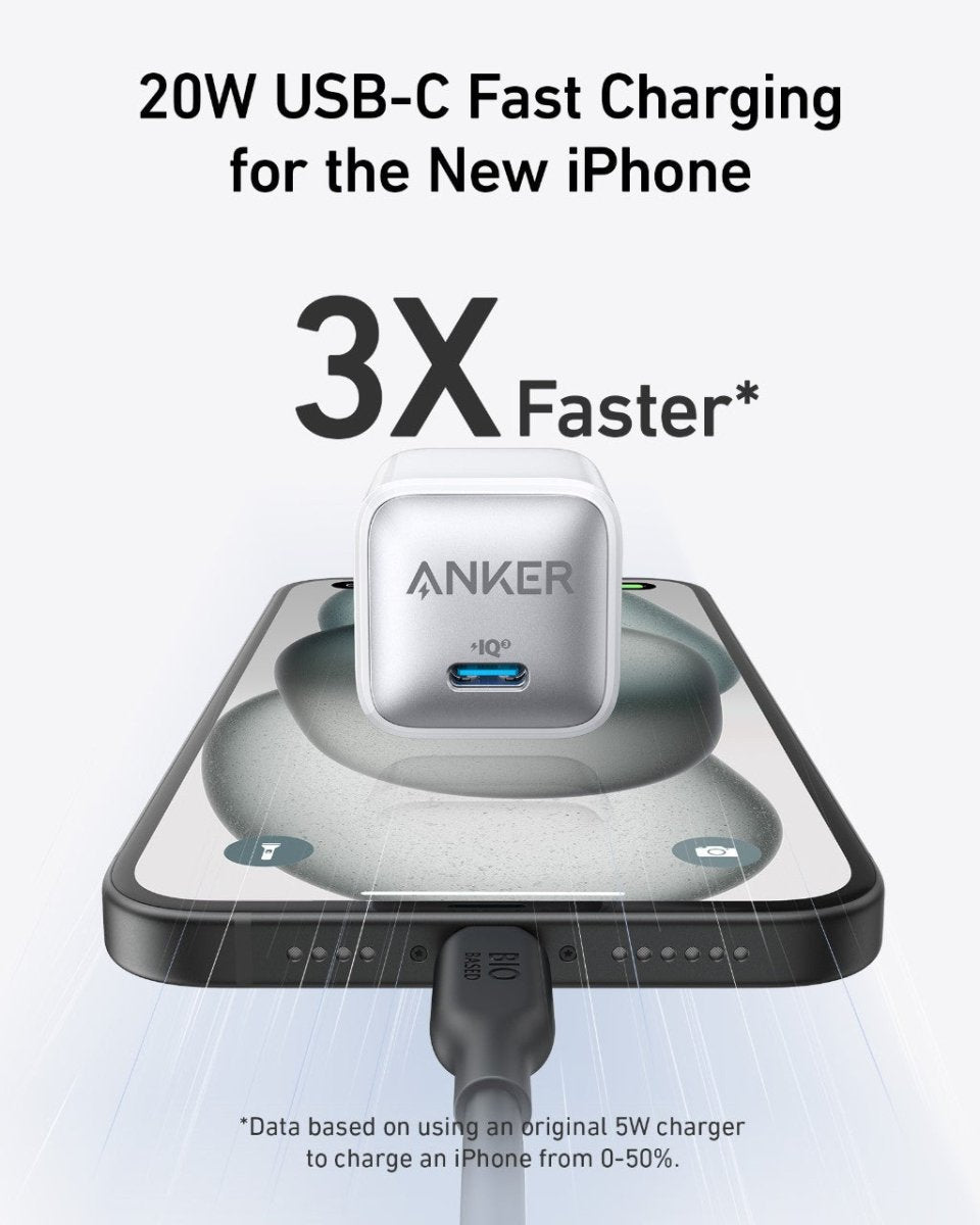 Anker Nano Charger (20W) - Cartsfy Inc.