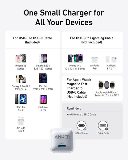 Anker Nano Charger (20W) - Cartsfy Inc.