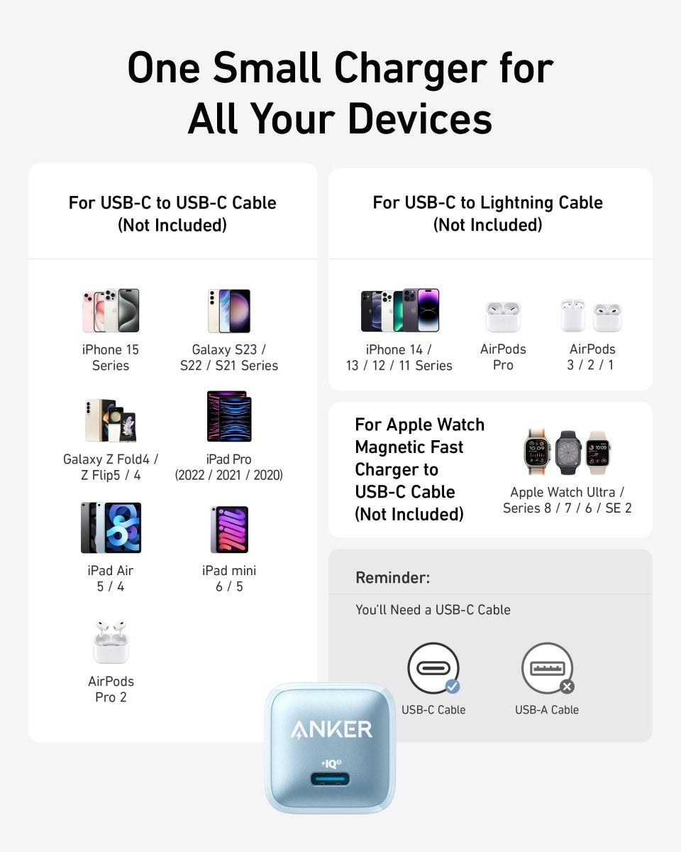 Anker Nano Charger (20W) - Cartsfy Inc.