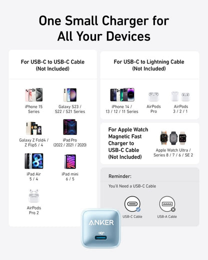 Anker Nano Charger (20W) - Cartsfy Inc.
