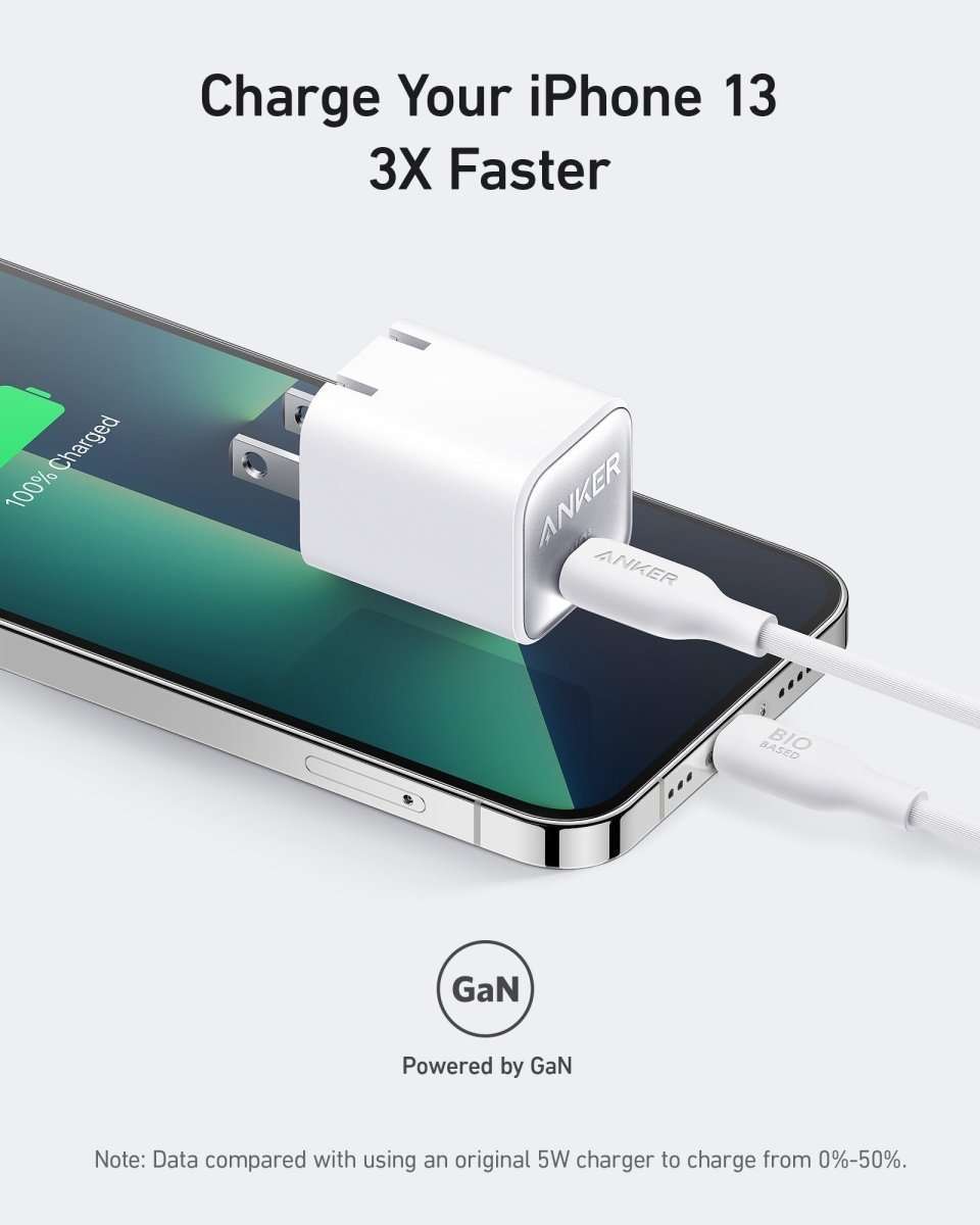 Anker Nano Charger (30W) Cartsfy Inc.