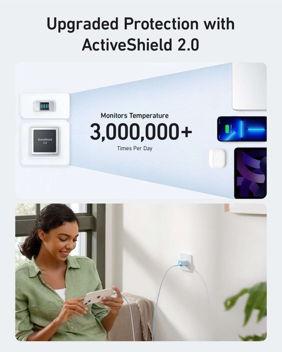 Anker Nano Charger (30W) Cartsfy Inc.