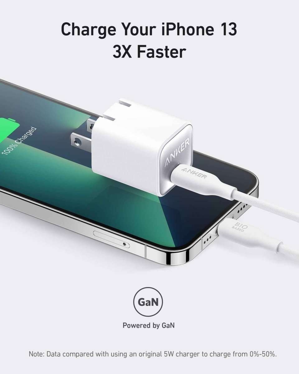 Anker Nano Charger (30W) Cartsfy Inc.