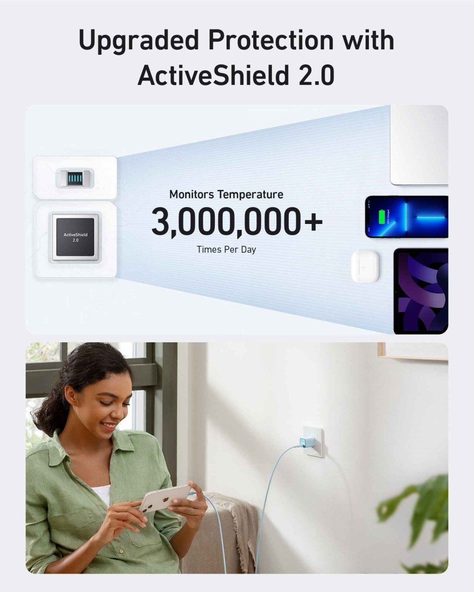 Anker Nano Charger (30W) - Cartsfy Inc.