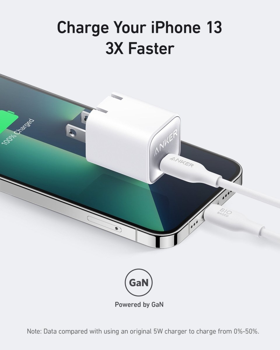 Anker Nano Charger (30W) - Cartsfy Inc.