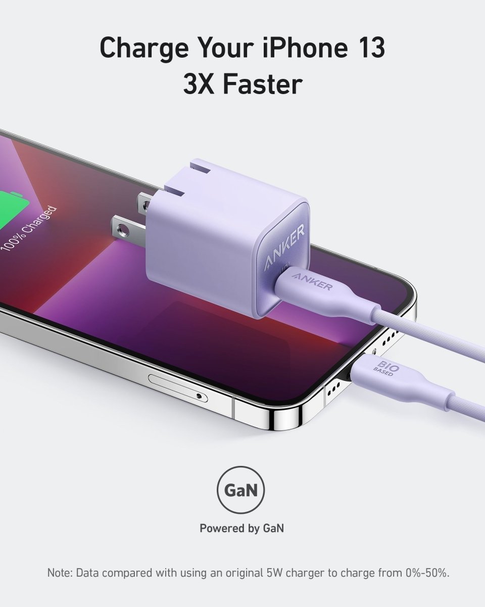 Anker Nano Charger (30W) - Cartsfy Inc.