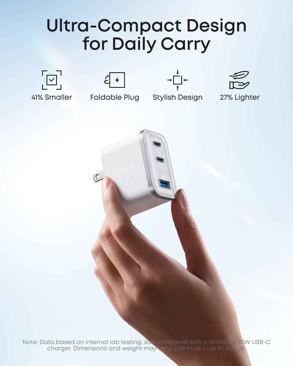 Anker Nano Charger (70W, 3 Ports) - Cartsfy Inc.