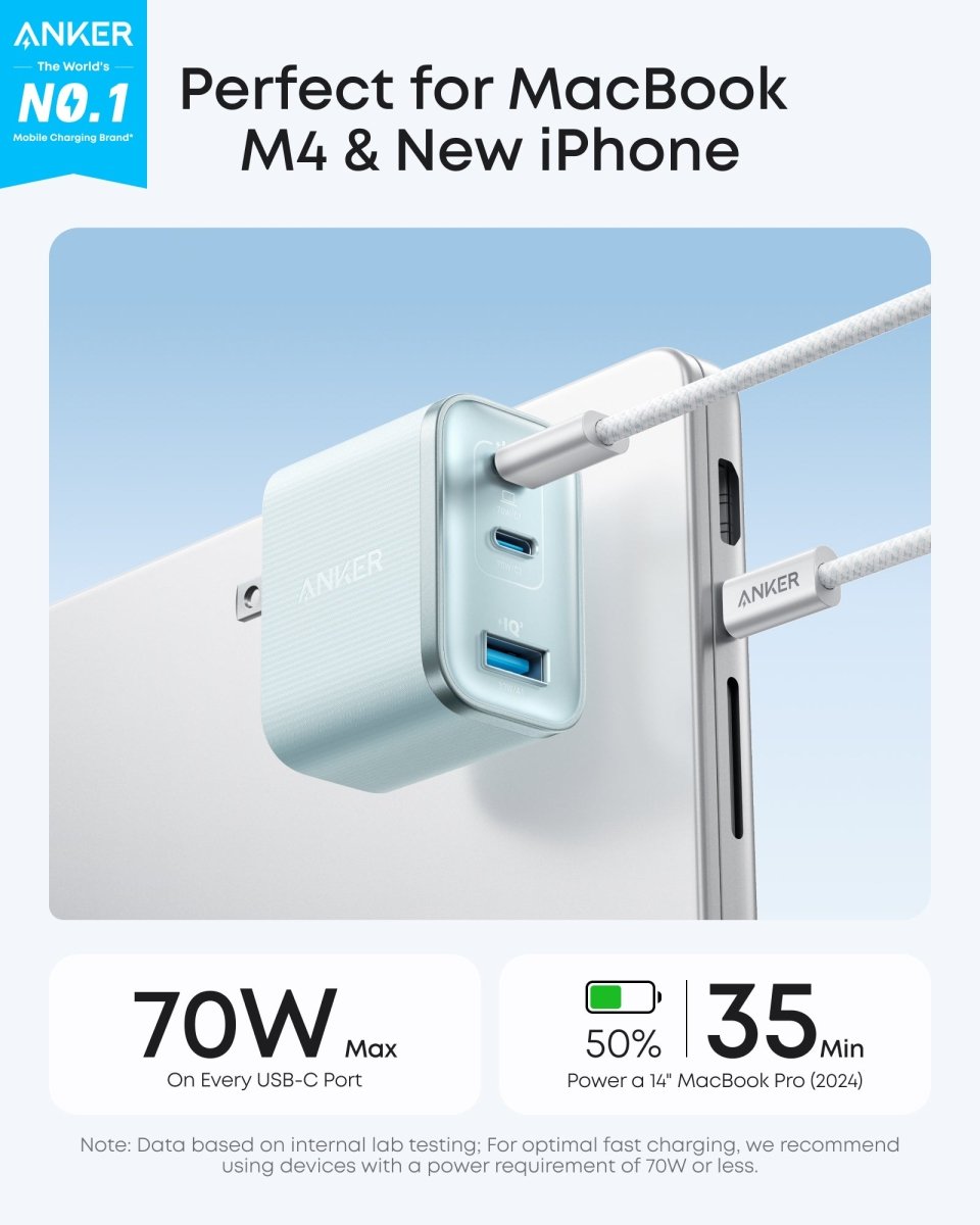 Anker Nano Charger (70W, 3 Ports) - Cartsfy Inc.