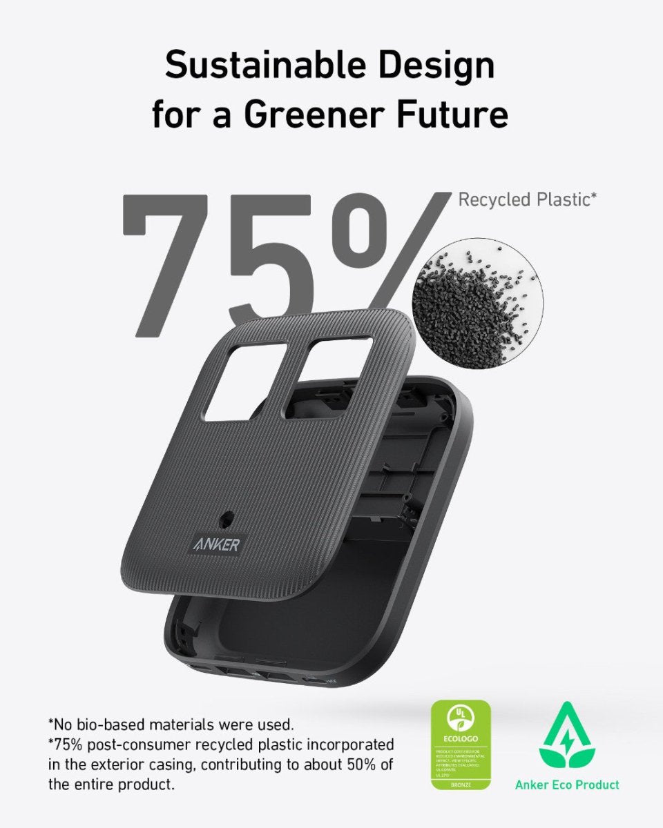 Anker Nano Charging Station (6 - in - 1, 67W) - Cartsfy Inc.
