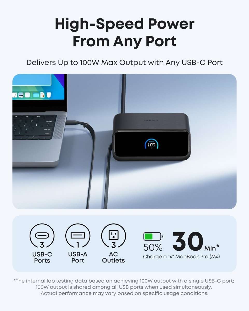Anker Nano Charging Station (7-in-1, 100W) Cartsfy Inc.