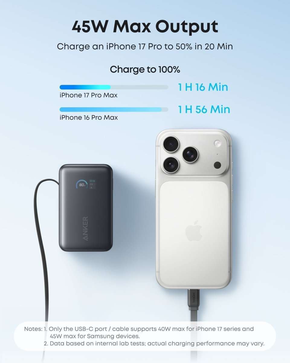 Anker Nano Power Bank (10K, 45W, Built-In Retractable USB-C Cable) Cartsfy Inc.