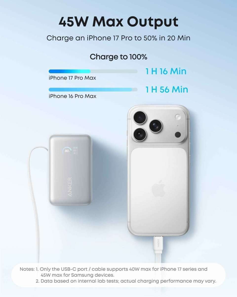 Anker Nano Power Bank (10K, 45W, Built-In Retractable USB-C Cable) Cartsfy Inc.