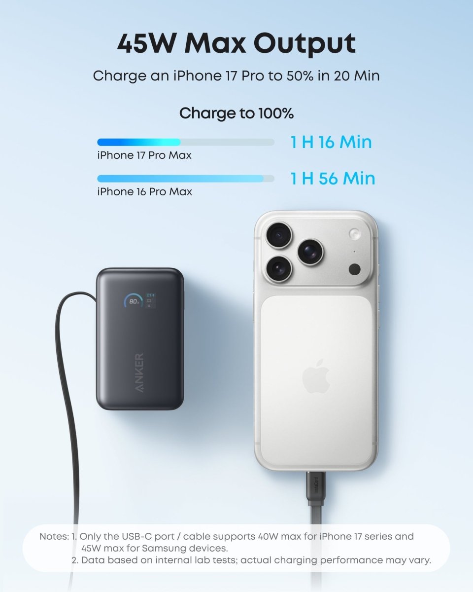 Anker Nano Power Bank (10K, 45W, Built - In Retractable USB - C Cable) - Cartsfy Inc.