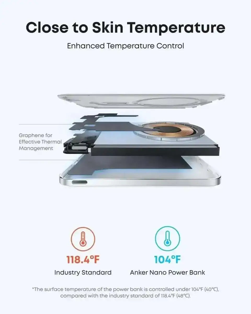 Anker Nano Power Bank (5K, MagGo, Slim) Anker Black | 1-Pack Aurora White | 1-Pack Teal Oasis | 1-Pack Black | 1-Pack-Aurora White | 1-Pack-Teal Oasis | 1-Pack-Sand Brown | 1-Pack-Glacier Blue | 1-Pack-Orange | 1-Pack-Black | 2-Pack-Aurora White | 2-Pack-Black + Aurora White | 1-Pack Each-