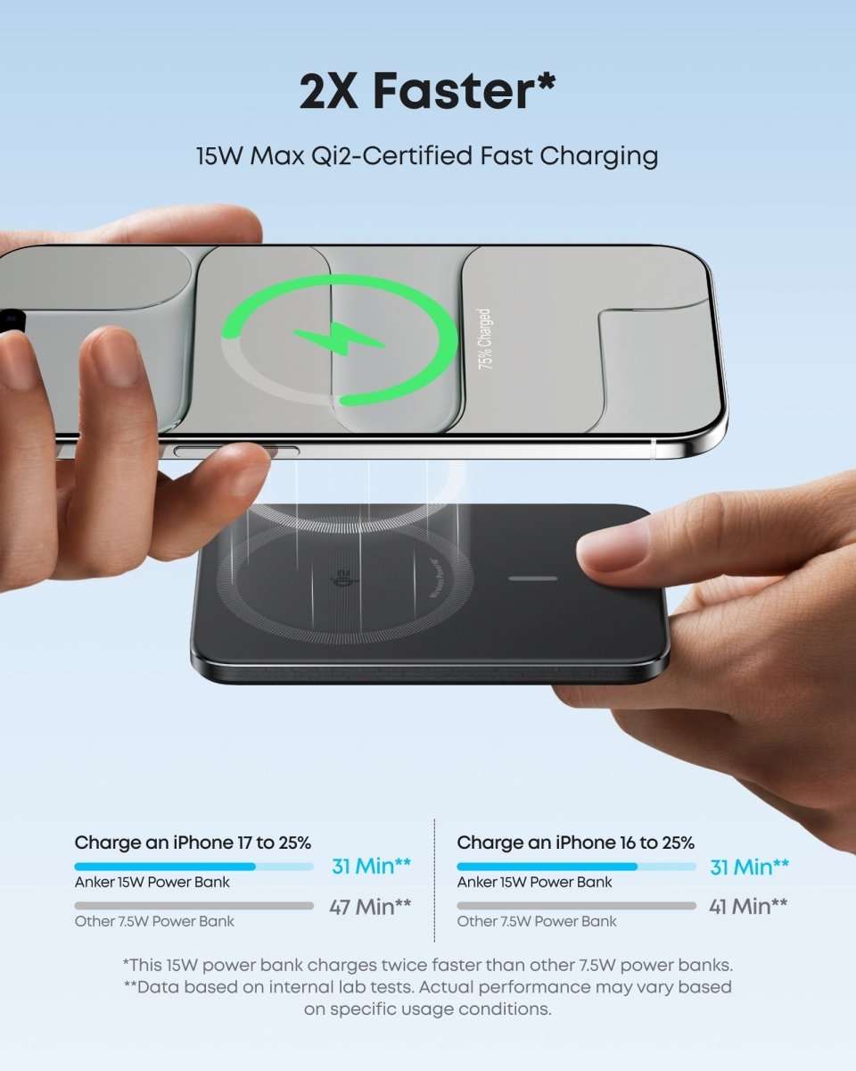 Anker Nano Power Bank (5K, MagGo, Slim) Cartsfy Inc.
