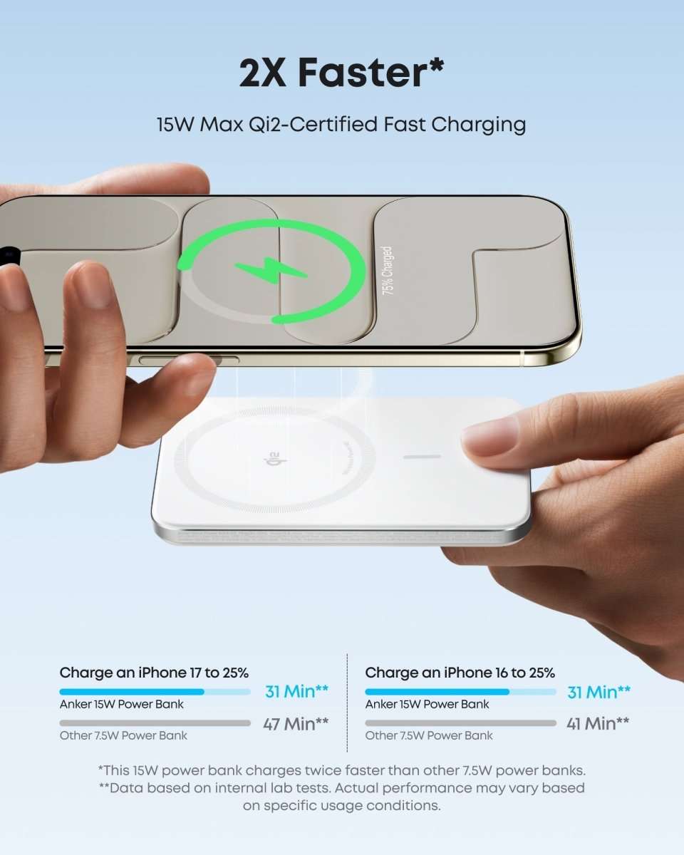 Anker Nano Power Bank (5K, MagGo, Slim) Cartsfy Inc.
