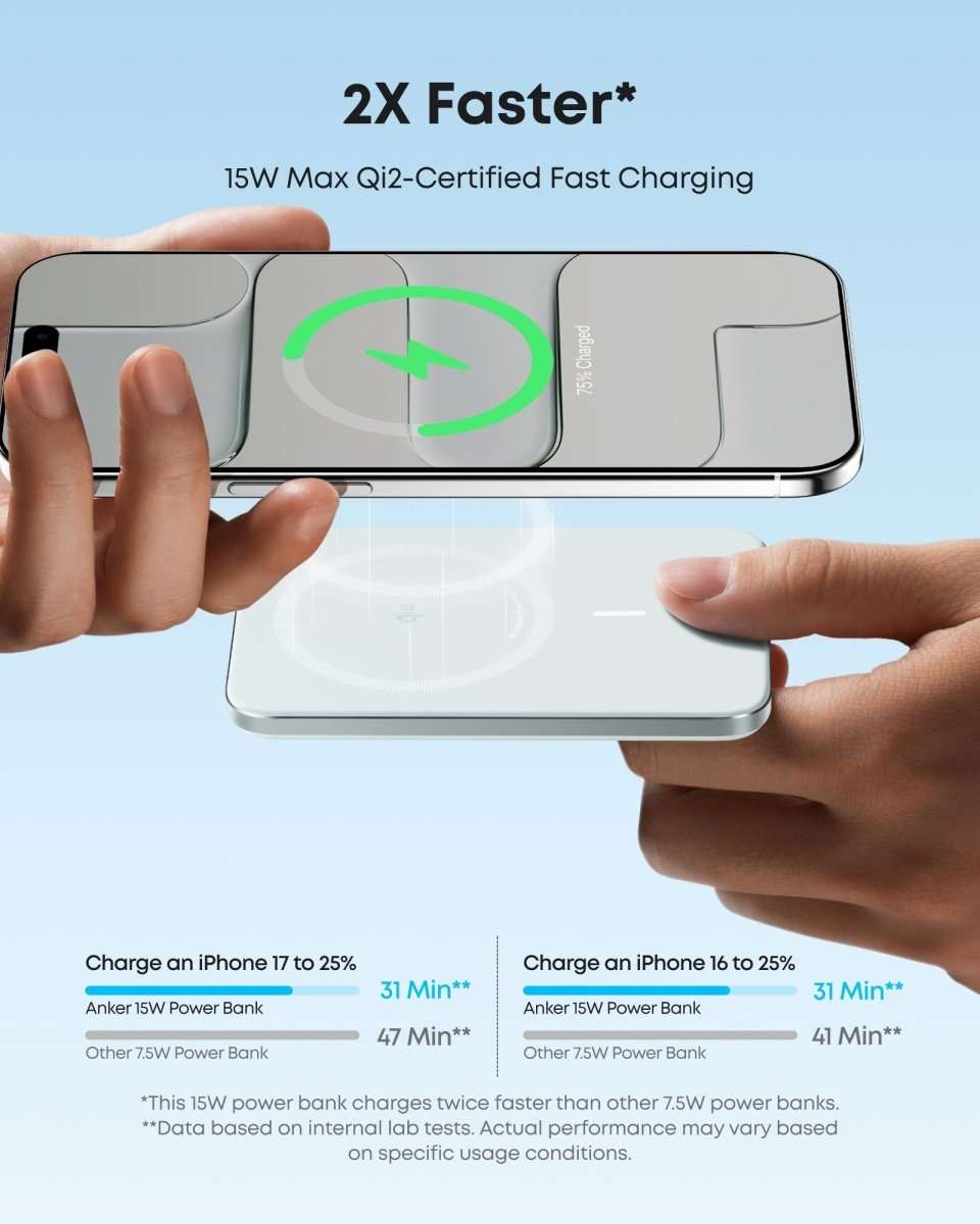 Anker Nano Power Bank (5K, MagGo, Slim) Cartsfy Inc.