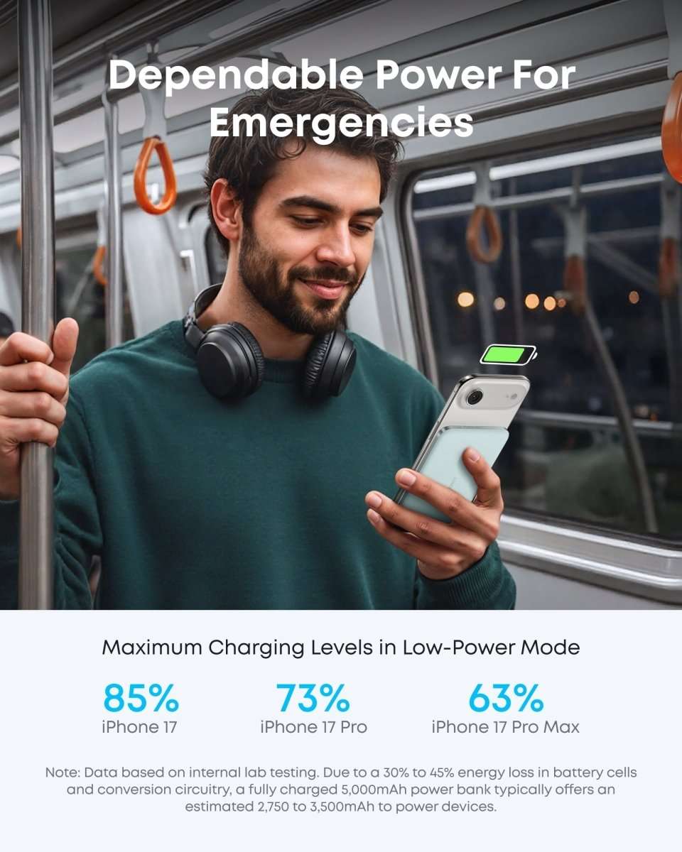 Anker Nano Power Bank (5K, MagGo, Slim) Cartsfy Inc.