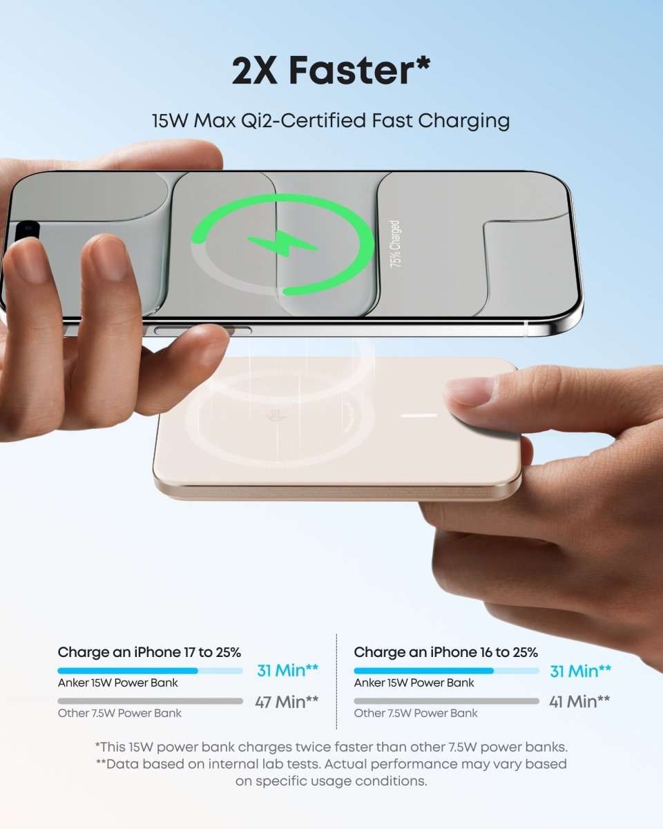 Anker Nano Power Bank (5K, MagGo, Slim) Cartsfy Inc.