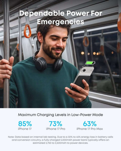 Anker Nano Power Bank (5K, MagGo, Slim) Cartsfy Inc.