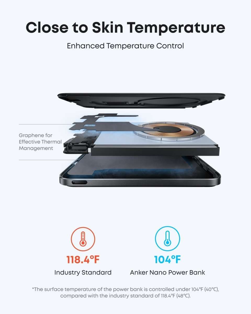 Anker Nano Power Bank (5K, MagGo, Slim) Cartsfy Inc.