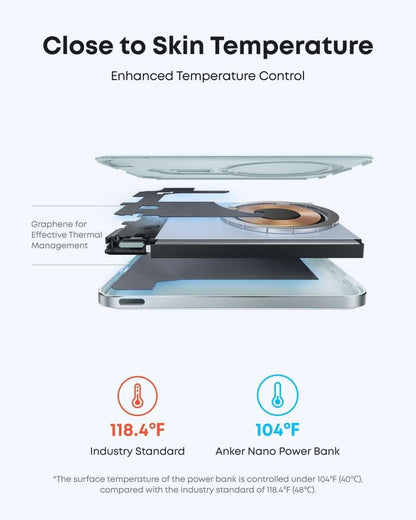 Anker Nano Power Bank (5K, MagGo, Slim) Cartsfy Inc.