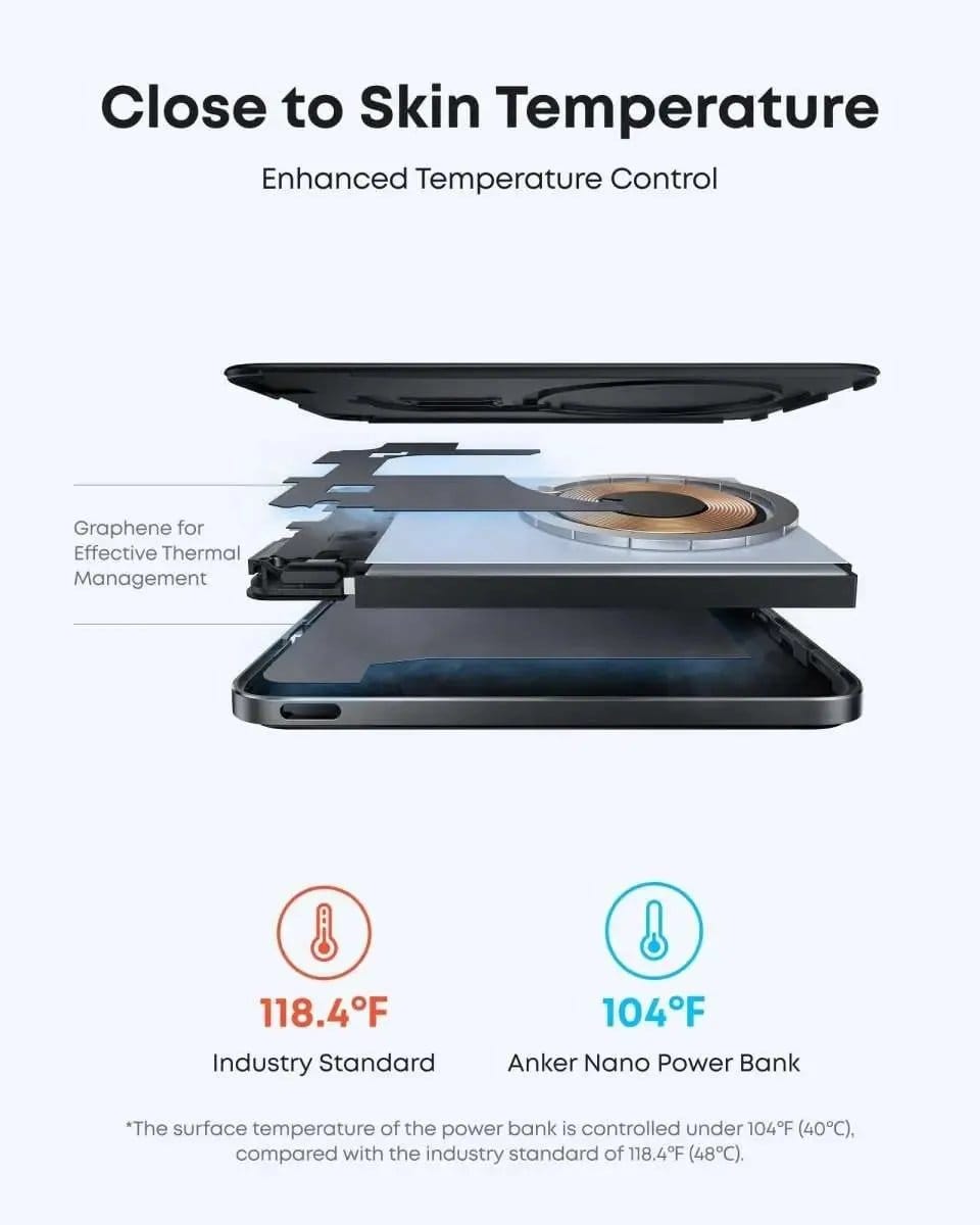 Anker Nano Power Bank (5K, MagGo, Slim) Anker Black | 1-Pack Aurora White | 1-Pack Teal Oasis | 1-Pack Black | 1-Pack-Aurora White | 1-Pack-Teal Oasis | 1-Pack-Sand Brown | 1-Pack-Glacier Blue | 1-Pack-Orange | 1-Pack-Black | 2-Pack-Aurora White | 2-Pack-Black + Aurora White | 1-Pack Each-