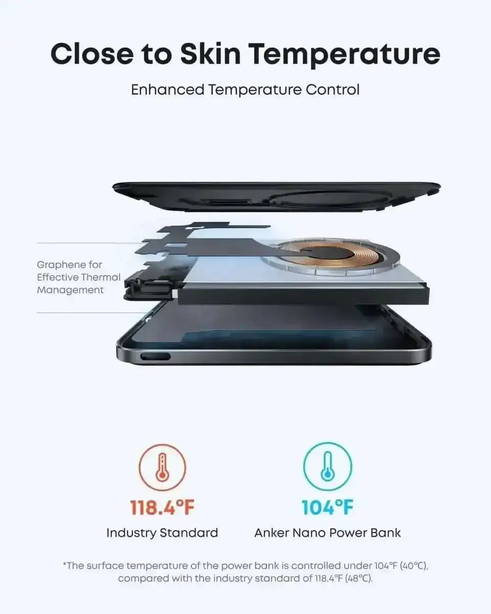 Anker Nano Power Bank (5K, MagGo, Slim) Anker Black | 1-Pack Aurora White | 1-Pack Teal Oasis | 1-Pack Black | 1-Pack-Aurora White | 1-Pack-Teal Oasis | 1-Pack-Sand Brown | 1-Pack-Glacier Blue | 1-Pack-Orange | 1-Pack-Black | 2-Pack-Aurora White | 2-Pack-Black + Aurora White | 1-Pack Each-