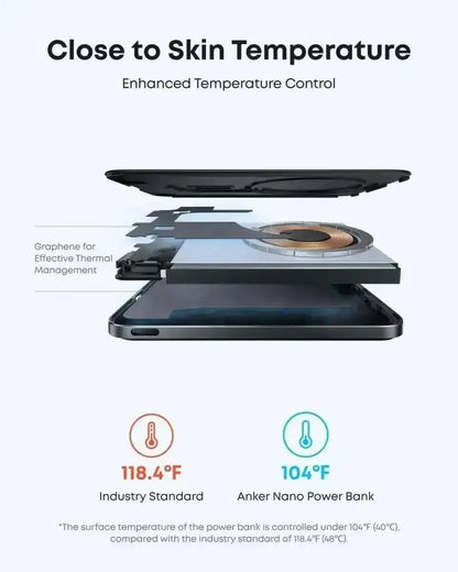 Anker Nano Power Bank (5K, MagGo, Slim) Anker Black | 1-Pack Aurora White | 1-Pack Teal Oasis | 1-Pack Black | 1-Pack-Aurora White | 1-Pack-Teal Oasis | 1-Pack-Sand Brown | 1-Pack-Glacier Blue | 1-Pack-Orange | 1-Pack-Black | 2-Pack-Aurora White | 2-Pack-Black + Aurora White | 1-Pack Each-
