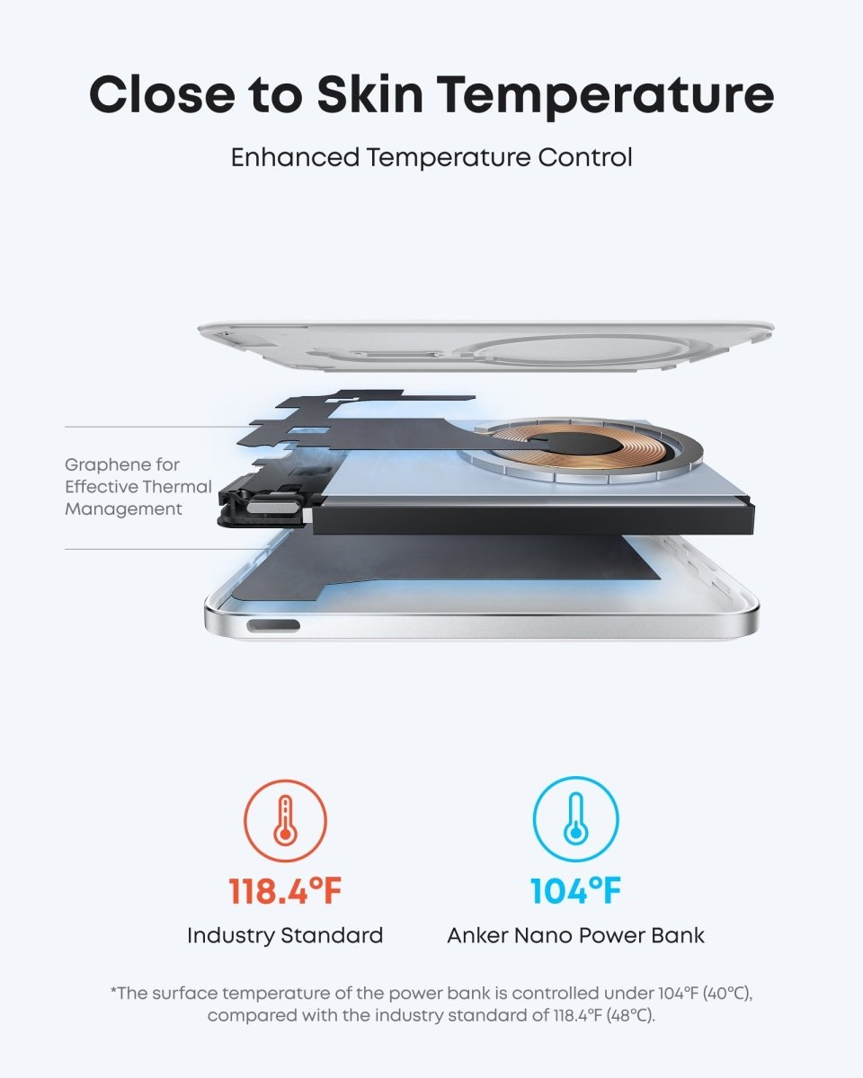 Anker Nano Power Bank (5K, MagGo, Slim) - Cartsfy Inc.