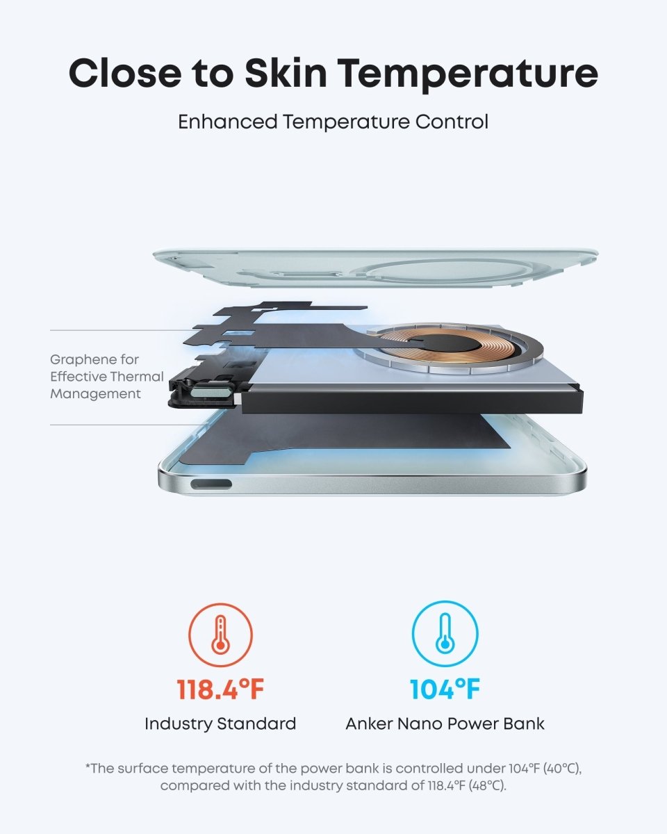 Anker Nano Power Bank (5K, MagGo, Slim) - Cartsfy Inc.