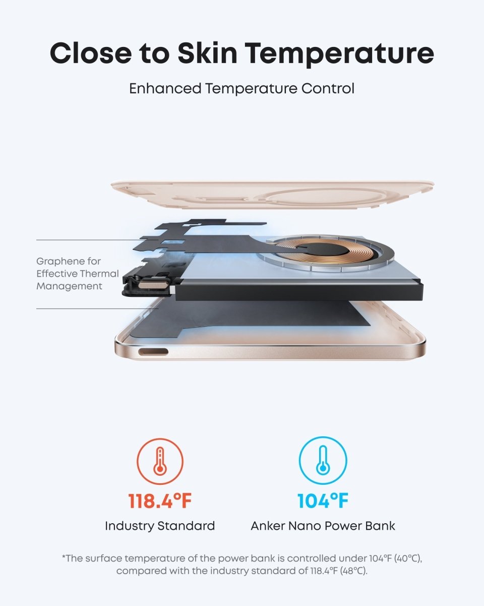 Anker Nano Power Bank (5K, MagGo, Slim) - Cartsfy Inc.