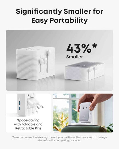Anker Nano Travel Adapter (5-in-1, 20W, 1-Pack) Cartsfy Inc.