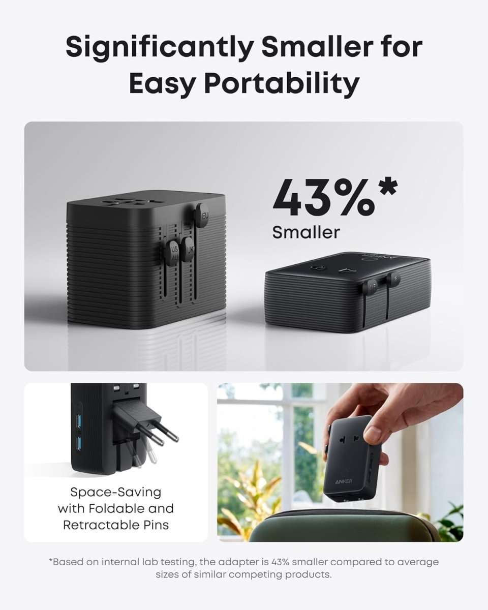 Anker Nano Travel Adapter (5-in-1, 20W, 1-Pack) Cartsfy Inc.