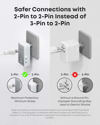 Anker Nano Travel Adapter (5-in-1, 20W, 1-Pack) Cartsfy Inc.