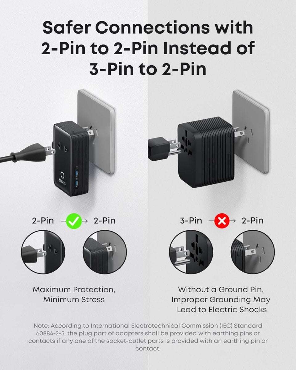 Anker Nano Travel Adapter (5-in-1, 20W, 1-Pack) Cartsfy Inc.