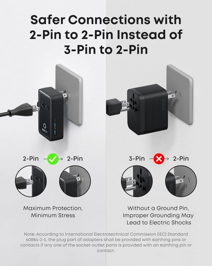 Anker Nano Travel Adapter (5 - in - 1, 20W, 1 - Pack) - Cartsfy Inc.