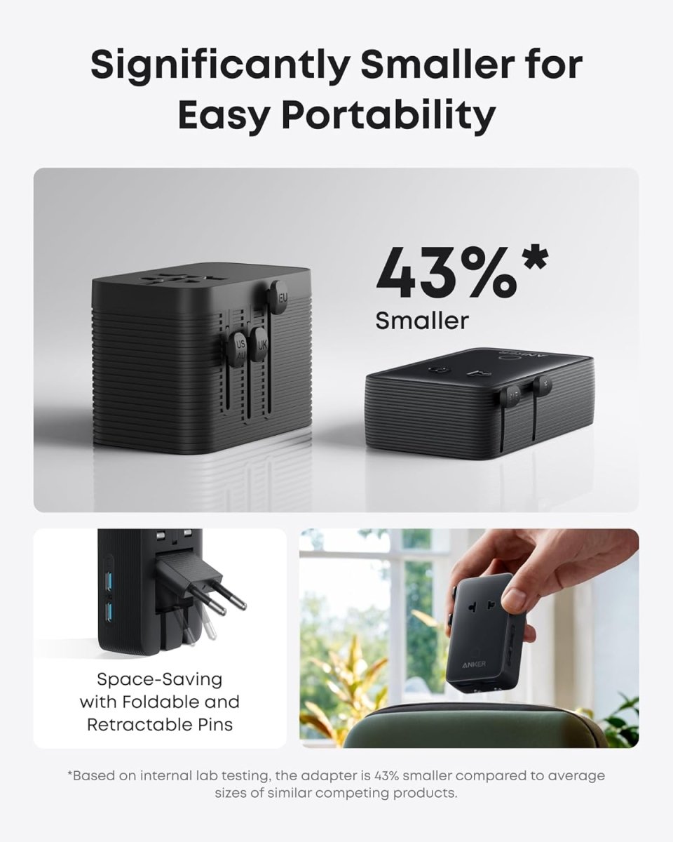 Anker Nano Travel Adapter (5 - in - 1, 20W, 1 - Pack) - Cartsfy Inc.