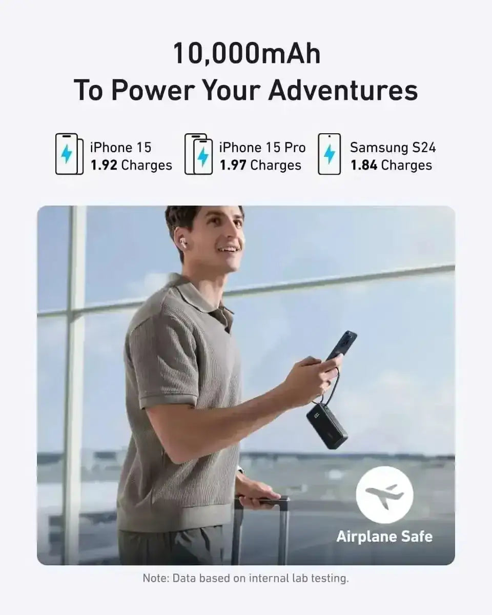 Anker Power Bank (10K, Fusion, Built-In Cable) Cartsfy Inc.