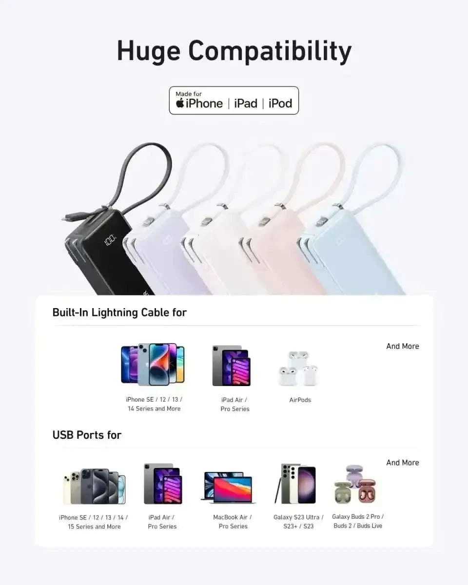 Anker Power Bank (10K, Fusion, Built-In Cable) Cartsfy Inc.