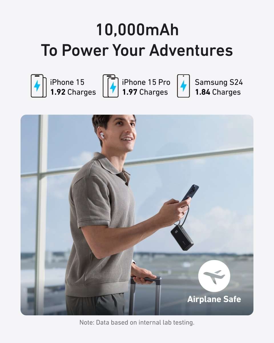 10,000mAh power bank with built-in cable, shown in hand with charging icons