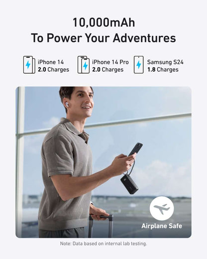 10,000mAh power bank infographic showing phone charging icons and airplane-safe badge