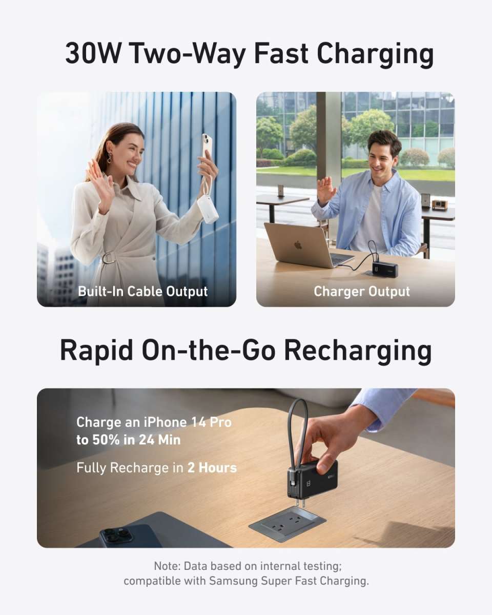 Fast charging power bank infographic showing built-in cable output and recharging
