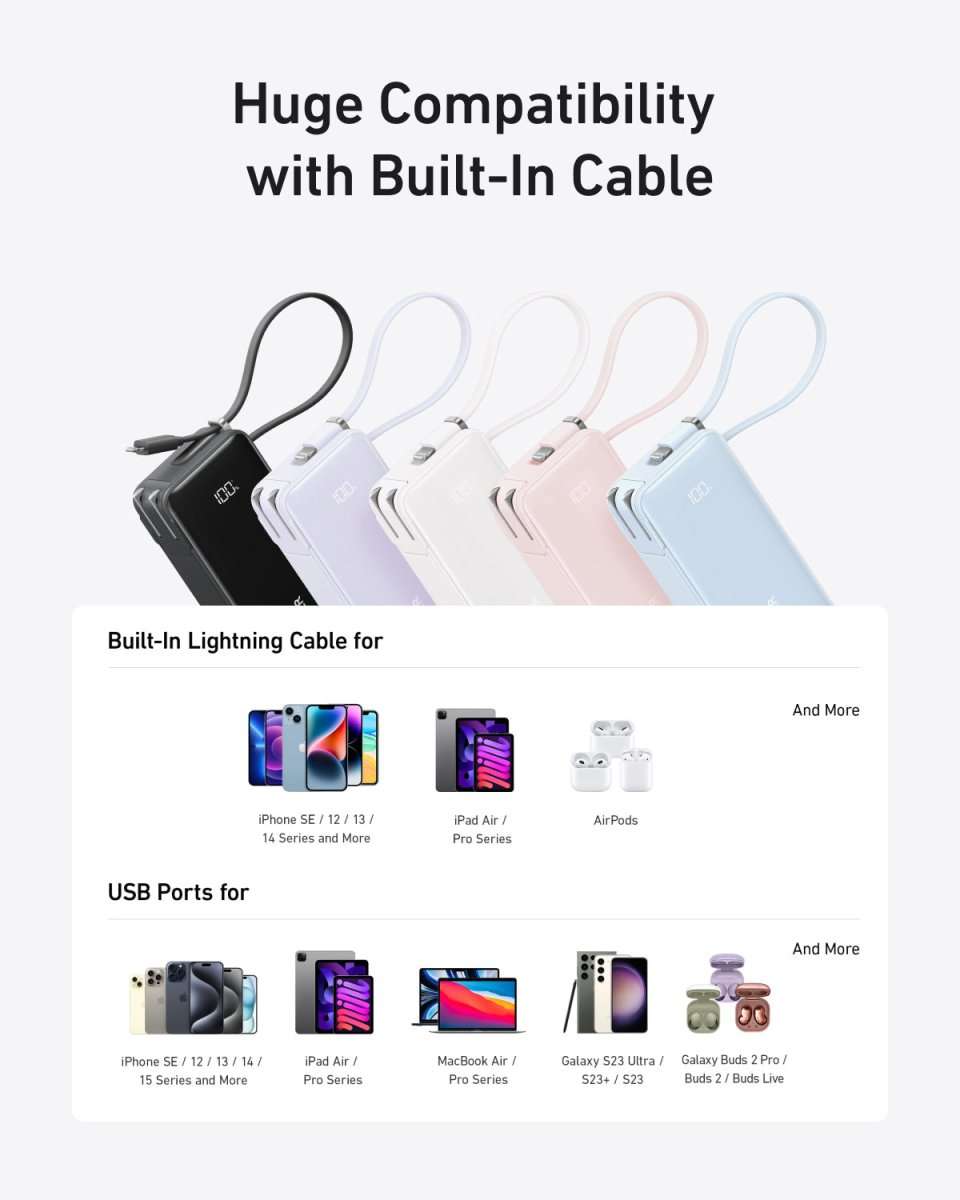 Power bank built-in cable compatibility infographic with cable lineup and device icons